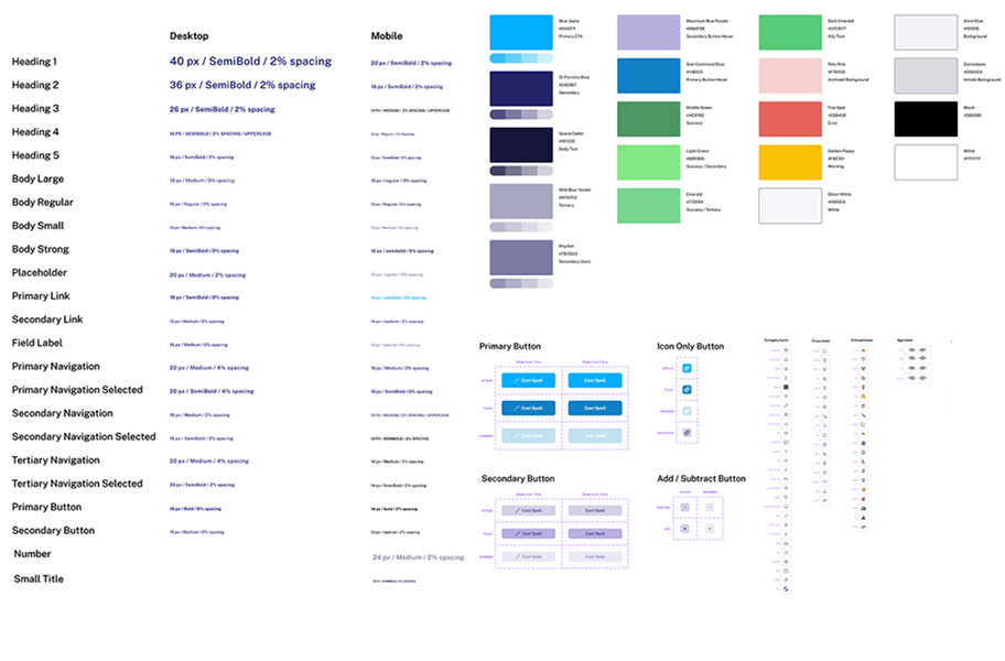 A comprehensive design system style guide for the TableRaven app. It displays a hierarchy of typography for desktop and mobile, a wide color palette (blues, purples, greens, and oranges), and UI components like buttons, icons, and input fields.